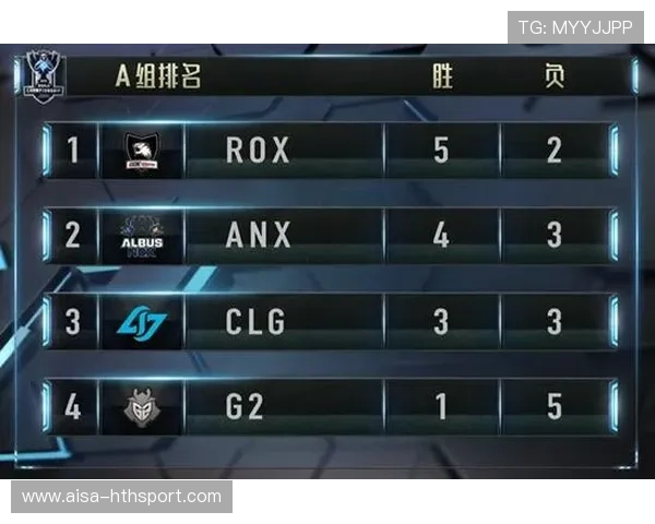 外卡争夺火爆空前，各界分析势头不断