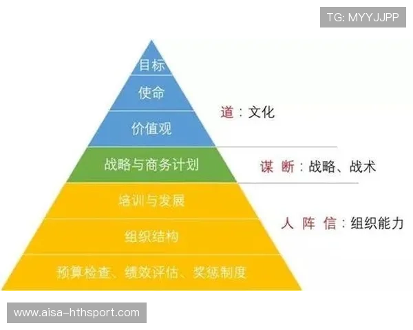 埃因霍温最新战略揭秘:如何强化中路控制争夺赛场主动权?