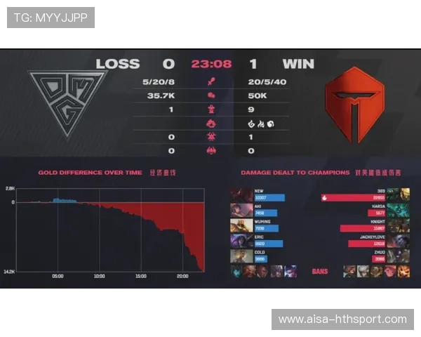 三跳连续节奏强势完成有效成绩，让成功触手可及！